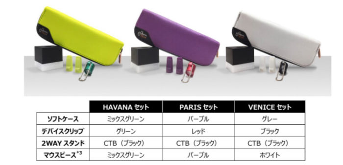 CTBシリーズ発売記念でアクセサリーセット