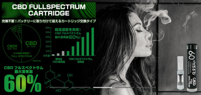 プラスウィードのフルスペクトラム公式画像