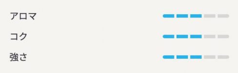 マルボロ ヒートスティック レギュラーの詳細ゲージ