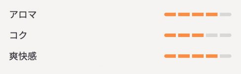 マルボロ ヒートスティック トロピカルメンソールの詳細ゲージ