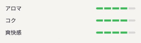 マルボロ ヒートスティック イエローメンソールの詳細ゲージ