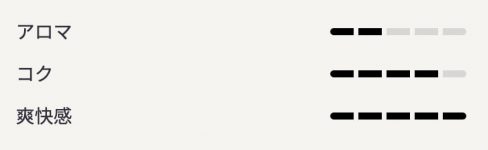 マルボロ ヒートスティック ブラックメンソールの詳細ゲージ