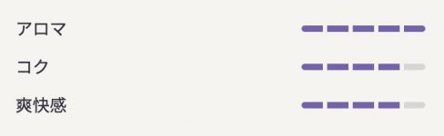 マルボロ ヒートスティック パープルメンソールの詳細ゲージ