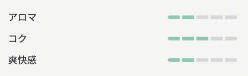 マルボロ ヒートスティック ミントの詳細ゲージ