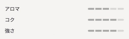 マルボロ ヒートスティック スムースレギュラーの詳細ゲージ