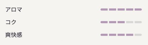 マルボロ ヒートスティック フュージョンメンソールの詳細ゲージ