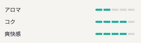 マルボロ ヒートスティック メンソールの詳細ゲージ