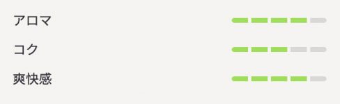 マルボロ ヒートスティック ブライトメンソールの詳細ゲージ