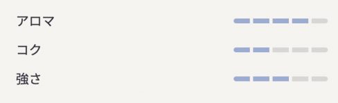 マルボロ ヒートスティック バランスドレギュラーの詳細ゲージ