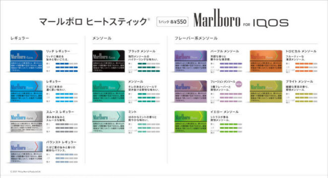 マールボロヒートスティック全12種類一覧