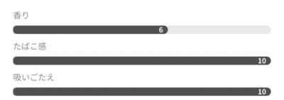 グローハイパー専用ラッキーストライクのダークタバコ詳細