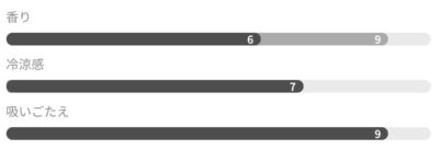 グローハイパー専用ネオワイルドメンソール詳細