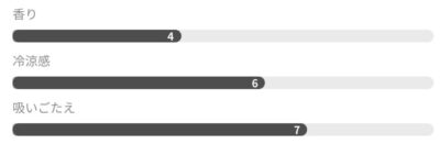 グローハイパー専用ケントメンソール詳細
