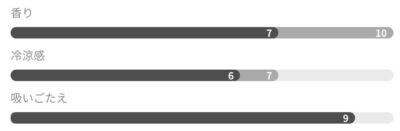 グローハイパー/プラス専用ネオのパープルベリー詳細