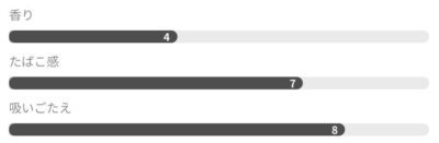 グローハイパー専用ケントリッチタバコ詳細