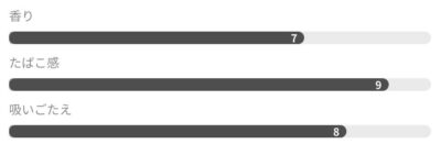 グローハイパー/プラス専用ネオのブラウンタバコ詳細