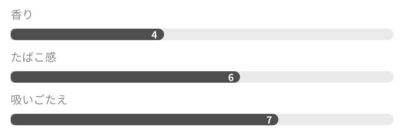 グローハイパー専用ケントタバコ詳細