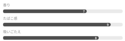 グローハイパー/プラス専用ネオのタバコオーク詳細