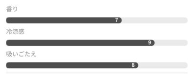 グローハイパー専用ラッキーストライクのダークイエローメンソール詳細