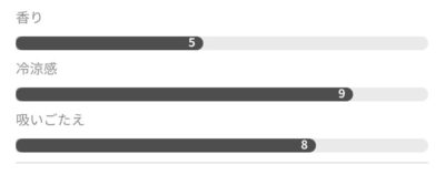 グローハイパー専用ラッキーストライクのダークメンソール詳細