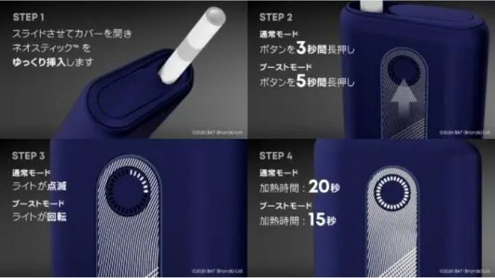 グローハイパーの使い方