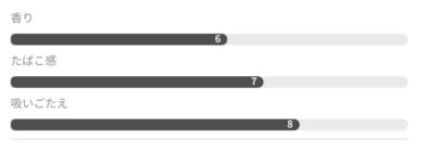 グローハイパー専用ラッキーストライクのスムースタバコ詳細