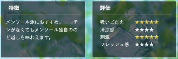 The Thirdのメンソール・特徴と評価