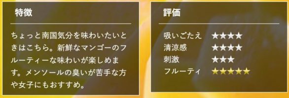 The Thirdのマンゴー・特徴と評価