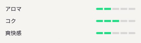 ヒーツ・クールジェイドの詳細ゲージ