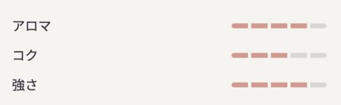 ヒーツ・ピュアティークの詳細ゲージ