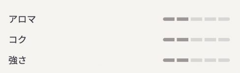 ヒーツ・クリアシルバーの詳細ゲージ