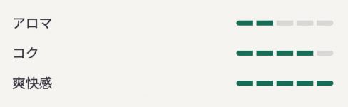 ヒーツ・アイシーブラックの詳細ゲージ