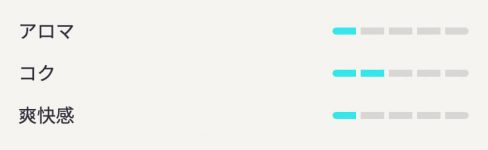 ヒーツ・フレッシュエメラルドの詳細ゲージ