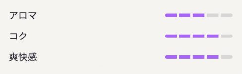 ヒーツ・フレッシュパープルの詳細ゲージ