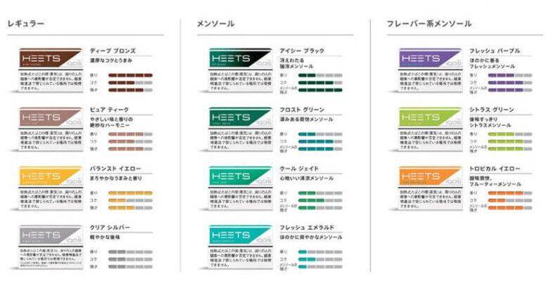 HEETS(ヒーツ)全種類のパッケージ