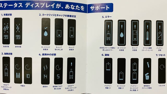 リルハイブリッドの取説