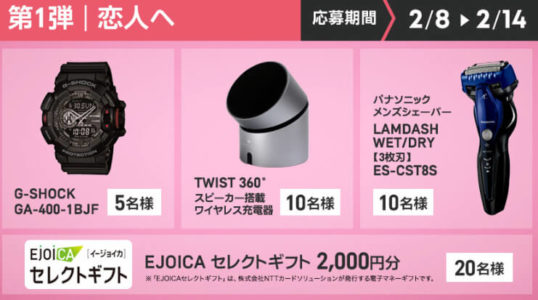 グローハイパープラスの特別キャンペーン第1弾