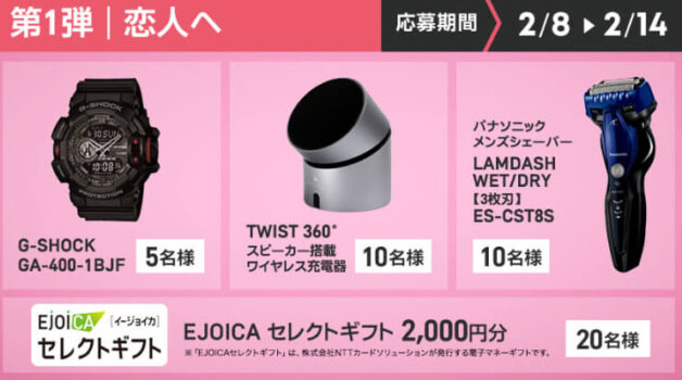 グローハイパープラスの特別キャンペーン第1弾