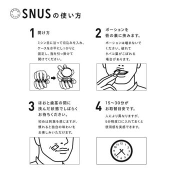 ゼロスタイル・スヌースの使い方
