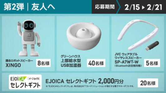 グローハイパープラスの特別キャンペーン第2弾