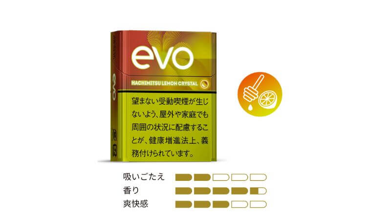 エボ・ハチミツ・レモン・クリスタル・ミントのパッケージと特徴