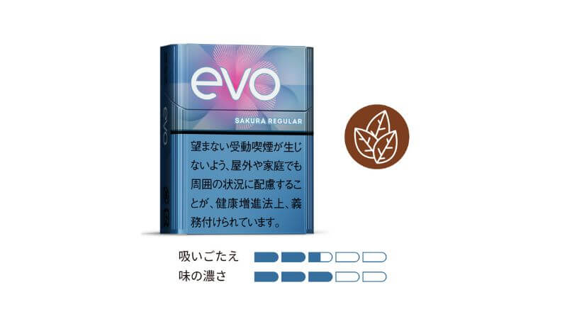 エボ・サクラ・レギュラーのパッケージと特徴