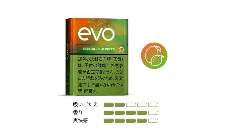 エボ・トロピカル・ライム・クリスタルのパッケージと特徴