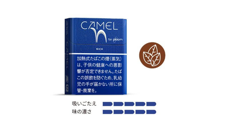 キャメル・リッチ・プルーム用のパッケージと特徴