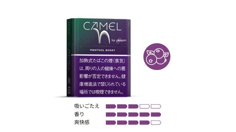 キャメル・メンソール・ベリー・プルーム用のパッケージと特徴