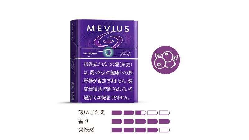 メビウス・ベリー・オプション・プルーム用のパッケージと特徴