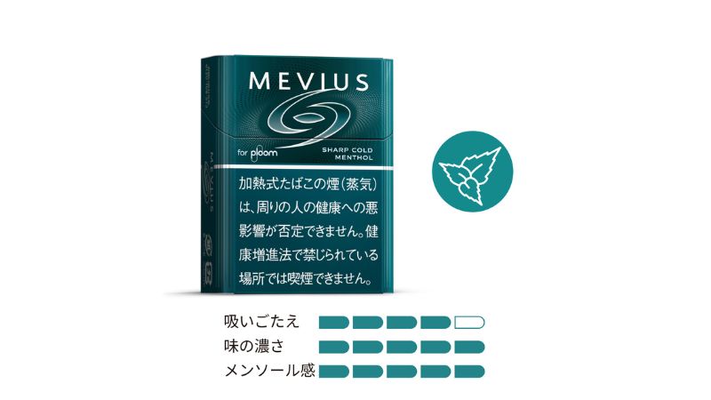 メビウス・シャープ・コールド・メンソール・プルーム用のパッケージと特徴