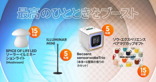 グローハイパープラス・ユニーク第2弾の購入者特典の抽選景品