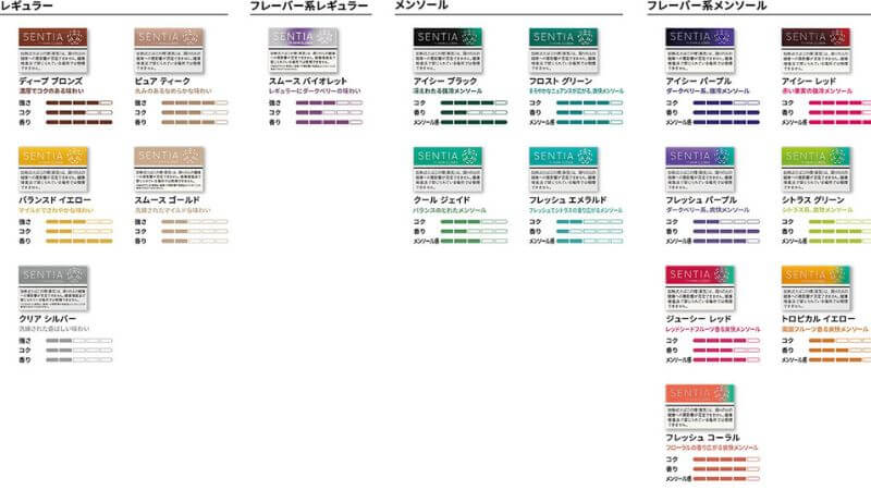 アイコス センティア全18種類の詳細