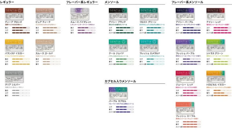 アイコス センティア全18種類の詳細